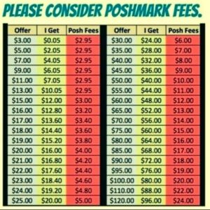 POSHMARK CHARGES❗❗❗